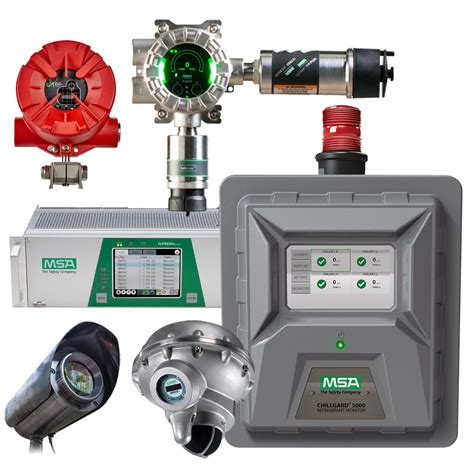 Gas Detector distributor|fixed gas detectors manufacturers.